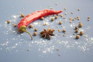 八角和小茴香的分别是什么样的口感
