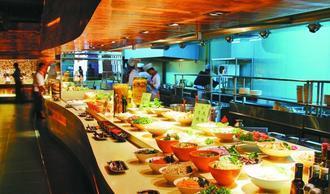 想健康吃自助餐 教你10种妙招