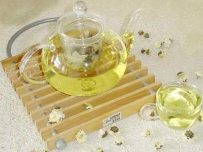 用眼过度怎么办 花茶帮你来调理