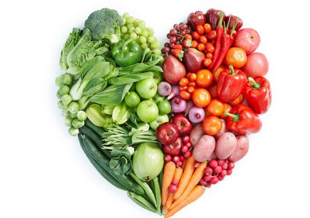 每餐按比例分割 调整饮食助瘦身