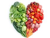 每餐按比例分割 调整饮食助瘦身