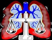 肺大泡破裂的症状 肺大泡破裂的治疗原则