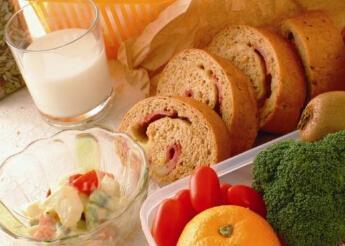 饮食之道：有关养生的六吃学问