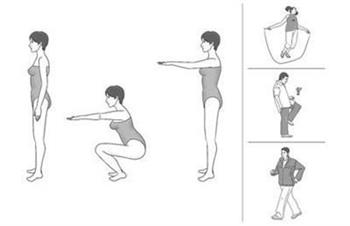 我们应该如何爱护好自己的心脏