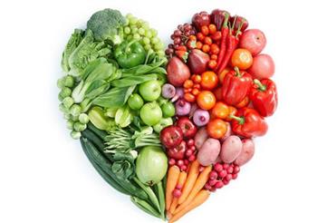 每餐按比例分割 调整饮食助瘦身