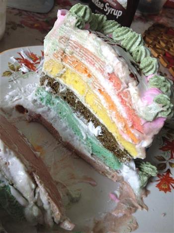 微波炉版彩虹蛋糕的做法步骤16