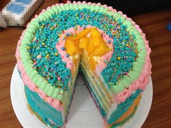 彩虹蛋糕的做法步骤21