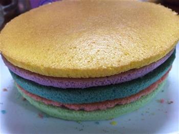 彩虹蛋糕的做法步骤3
