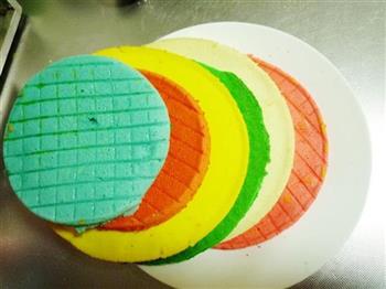 彩虹裸蛋糕的做法图解22