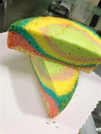 彩虹戚风蛋糕的做法步骤8