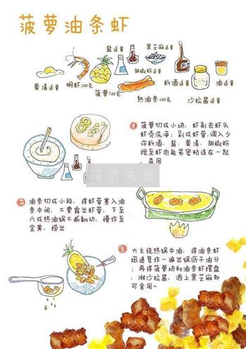 菠萝油条虾的做法步骤5