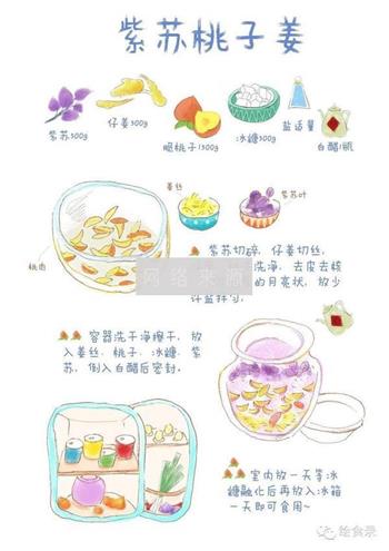 紫苏桃子姜的做法图解5