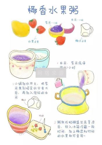 椰香水果粥的做法图解5
