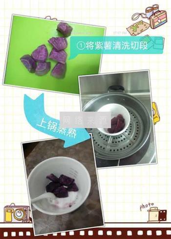 芝麻酱香紫薯玉米糊的做法步骤1
