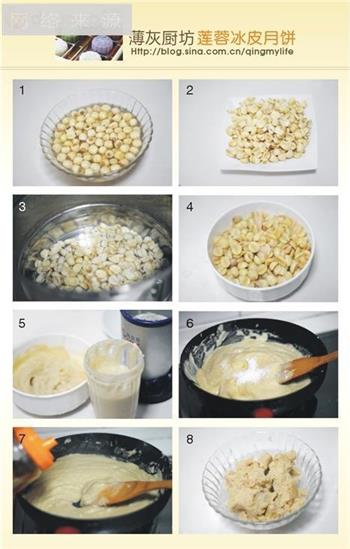 莲蓉冰皮月饼的做法步骤1