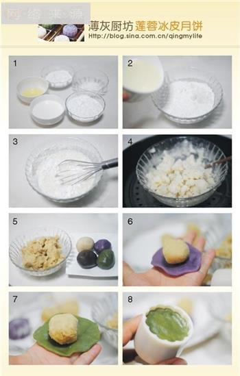 莲蓉冰皮月饼的做法步骤8