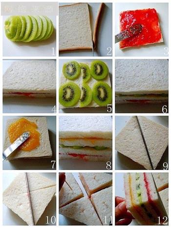 迷你水果三明治的做法图解1