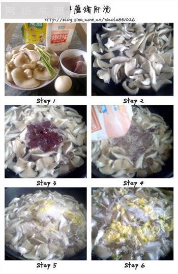 明目鲜蘑猪肝汤的做法图解1