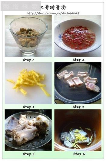 杞菊排骨汤的做法步骤1
