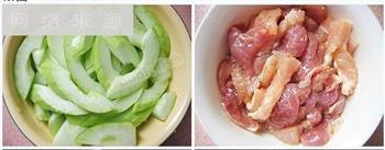 白瓜滚瘦肉汤的做法步骤1
