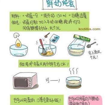 鲜奶炖蛋的做法步骤1