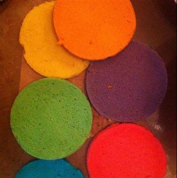 超有愛的魔獸翻糖彩虹蛋糕的做法步骤3