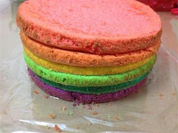 彩虹翻糖桌球蛋糕的做法图解1