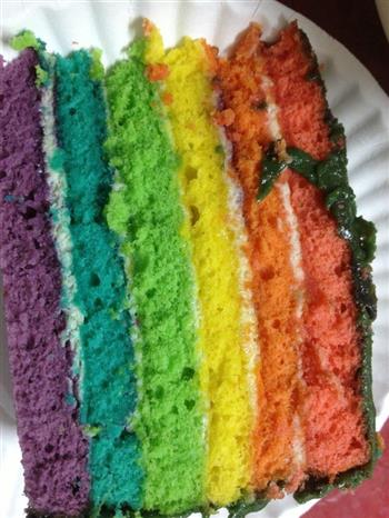 彩虹翻糖桌球蛋糕的做法步骤5