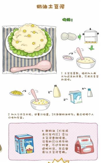 蒜香咖喱南瓜炒饭便当的做法步骤2