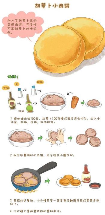 蒜香咖喱南瓜炒饭便当的做法步骤3