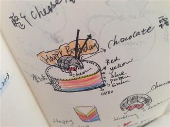 彩虹冻芝士蛋糕的做法图解8