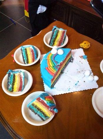 翻糖彩虹蛋糕的做法步骤2
