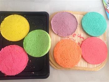 彩虹蛋糕6寸的做法步骤2