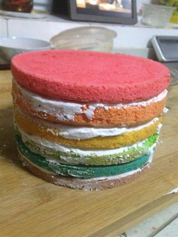 全新0失败 彩虹蛋糕 8寸6寸通用的做法步骤8