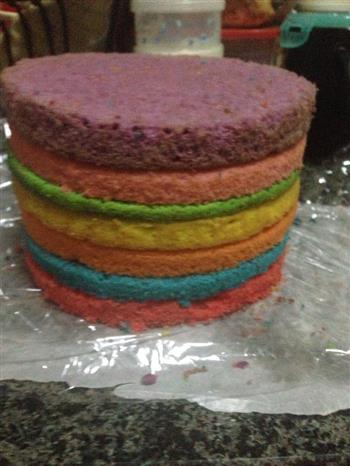 彩虹蛋糕，能让心飞翔的蛋糕的做法图解7