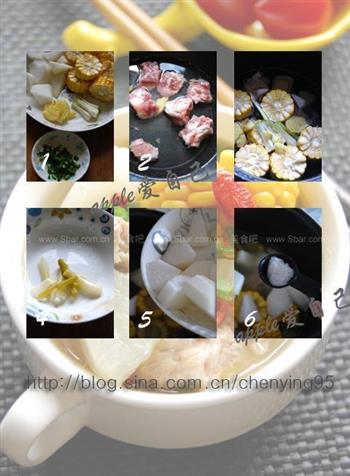 电饭锅玉米萝卜排骨汤的做法步骤1