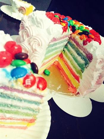 彩虹蛋糕的做法步骤5