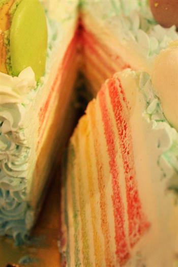 塞纳河畔-马卡龙彩虹蛋糕的做法步骤24
