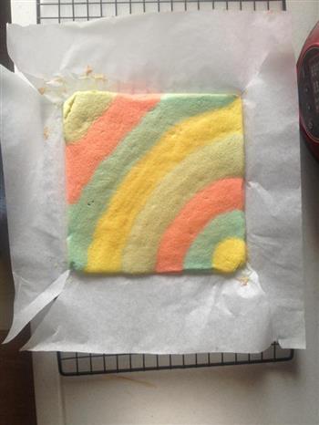 彩虹蛋糕卷的做法图解8