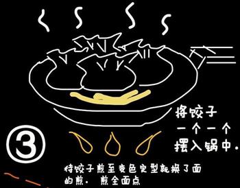生煎饺子的做法步骤3