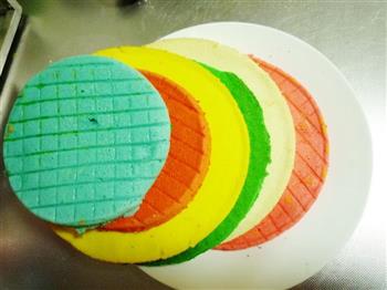 彩虹裸蛋糕的做法步骤22