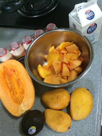 木瓜牛油果芒果奶昔的做法步骤1