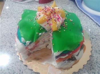 彩虹芒果蛋糕的做法步骤10