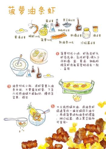 菠萝油条虾的做法步骤5