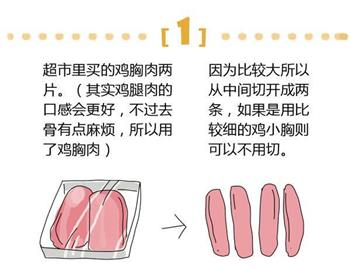 清新春日小菜-生菜烤鸡肉卷的做法图解1
