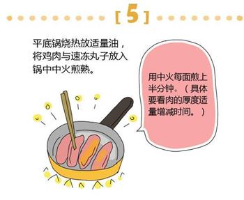清新春日小菜-生菜烤鸡肉卷的做法图解5