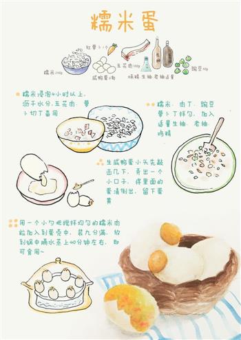 手绘食谱-黄金糯米蛋 把粽子放进鸭子蛋里的做法步骤7