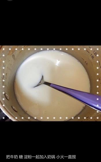 炸牛奶 黃金的做法步骤2