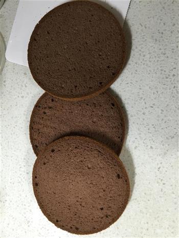 7寸巧克力奶油蛋糕的做法步骤14