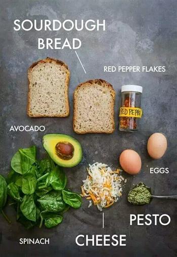 鸡蛋牛油果三明治营养早餐的做法步骤1